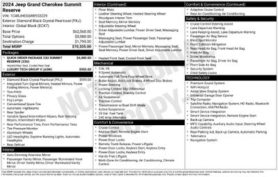 2024 Jeep Grand Cherokee Summit Reserve