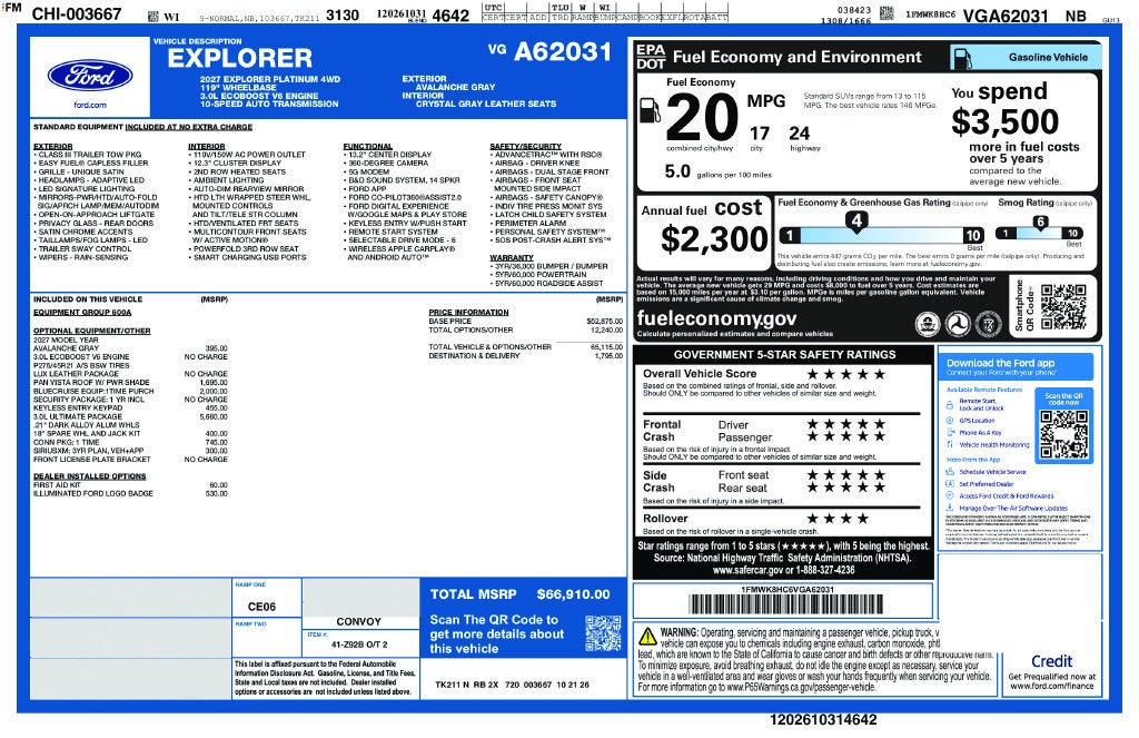 2027 Ford Explorer Platinum