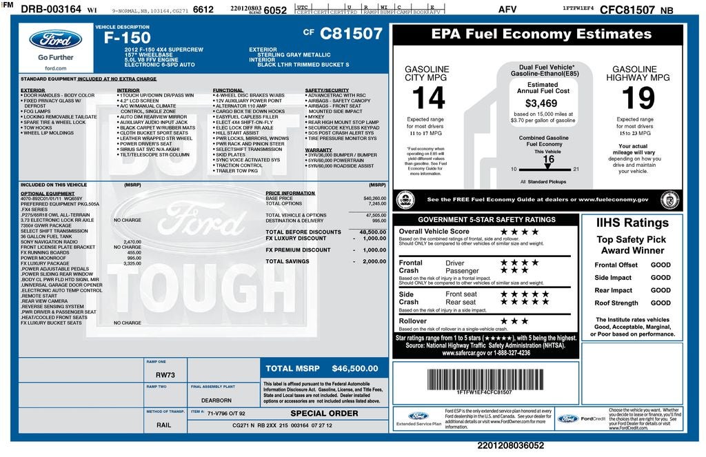 2012 Ford F-150 FX4