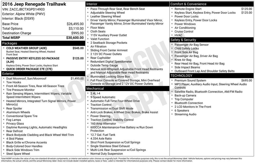 2016 Jeep Renegade Trailhawk